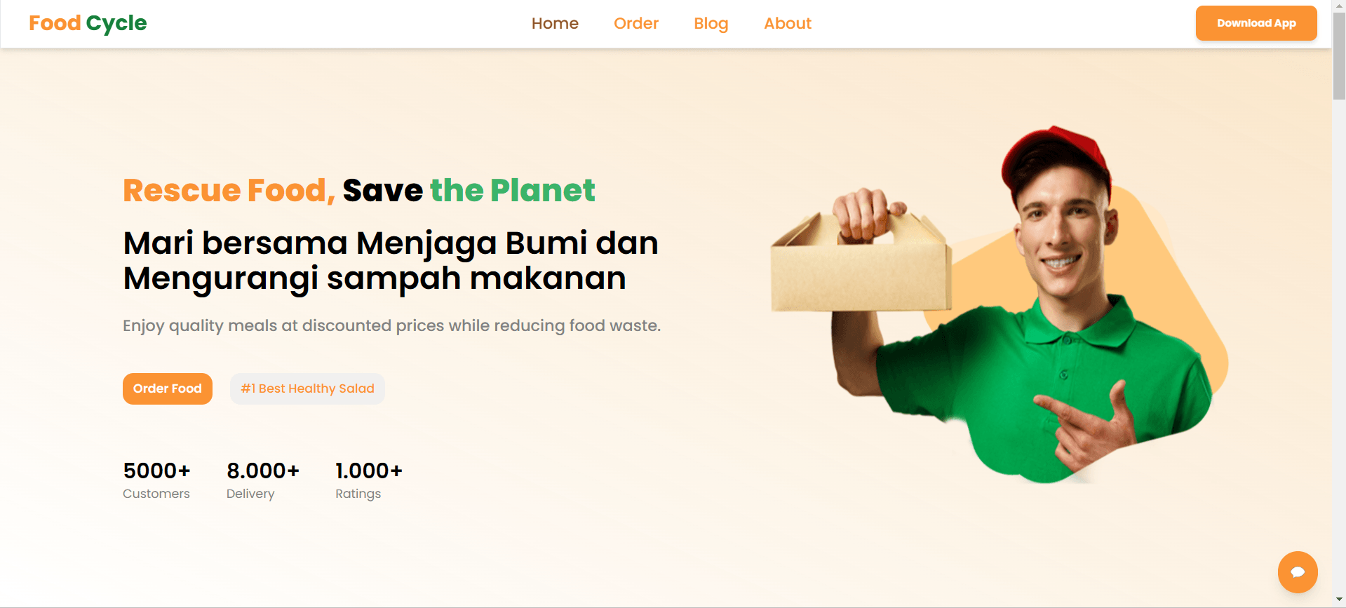 Proyek yang saya kerjakan